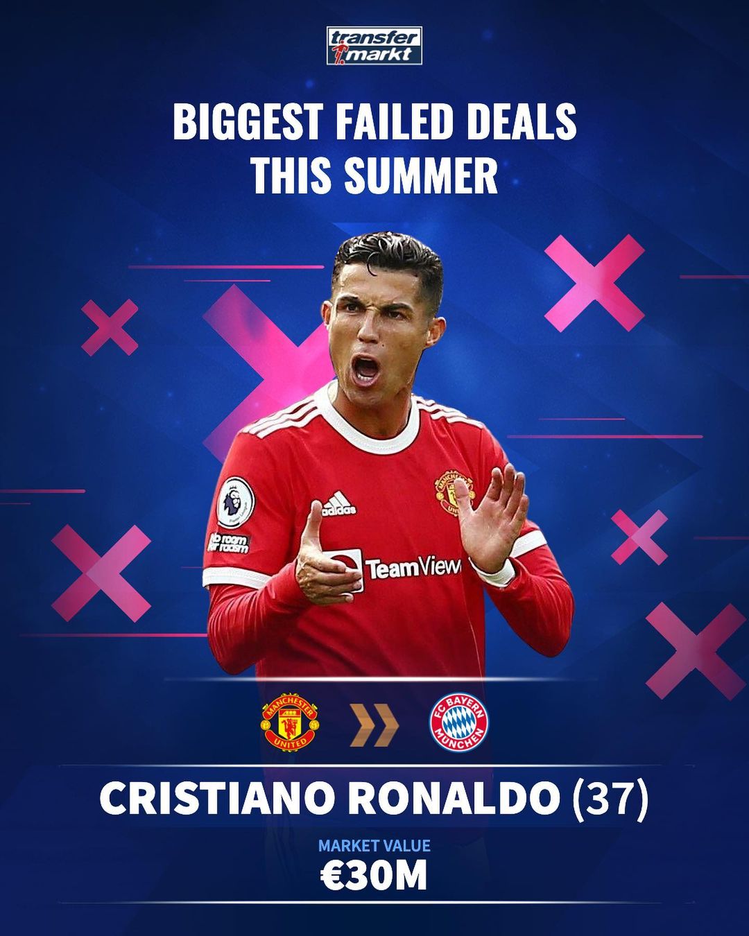 哈兰德调整状态，福登表现亮眼，曼城需减少依赖，提升团队协作，福登自信回归，瓜迪奥拉信任队友。